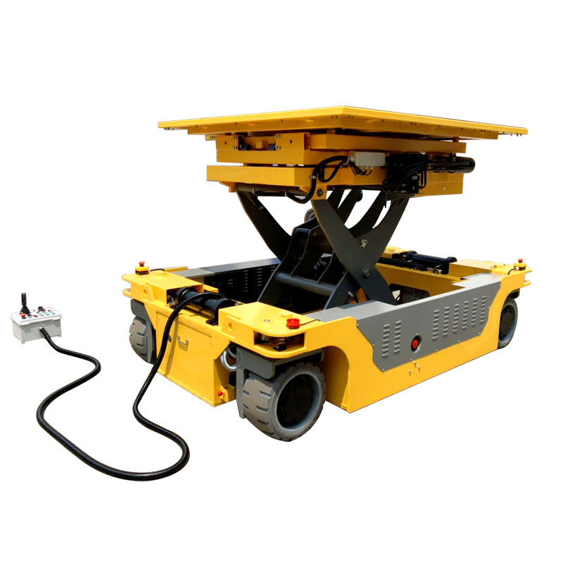 車底設備拆裝裝置